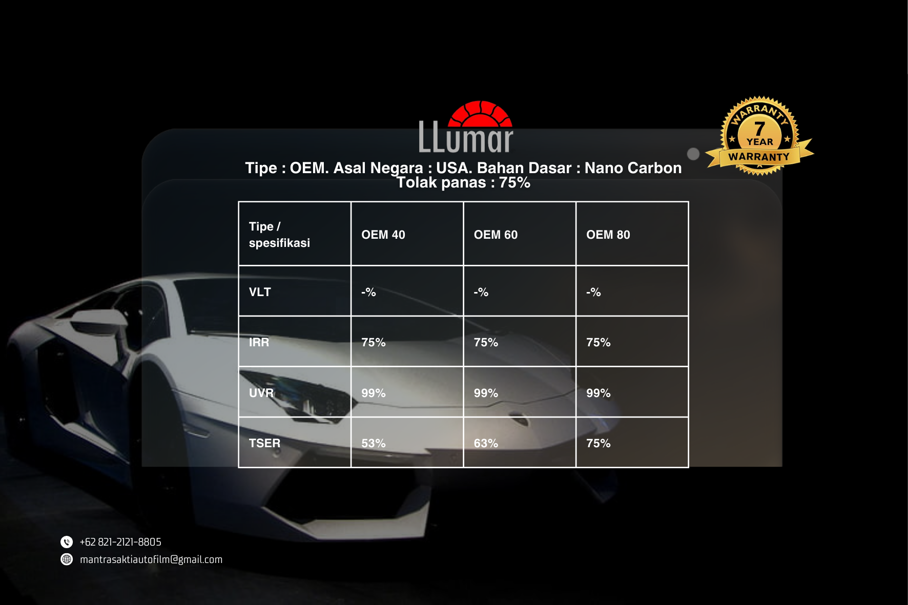 Llumar